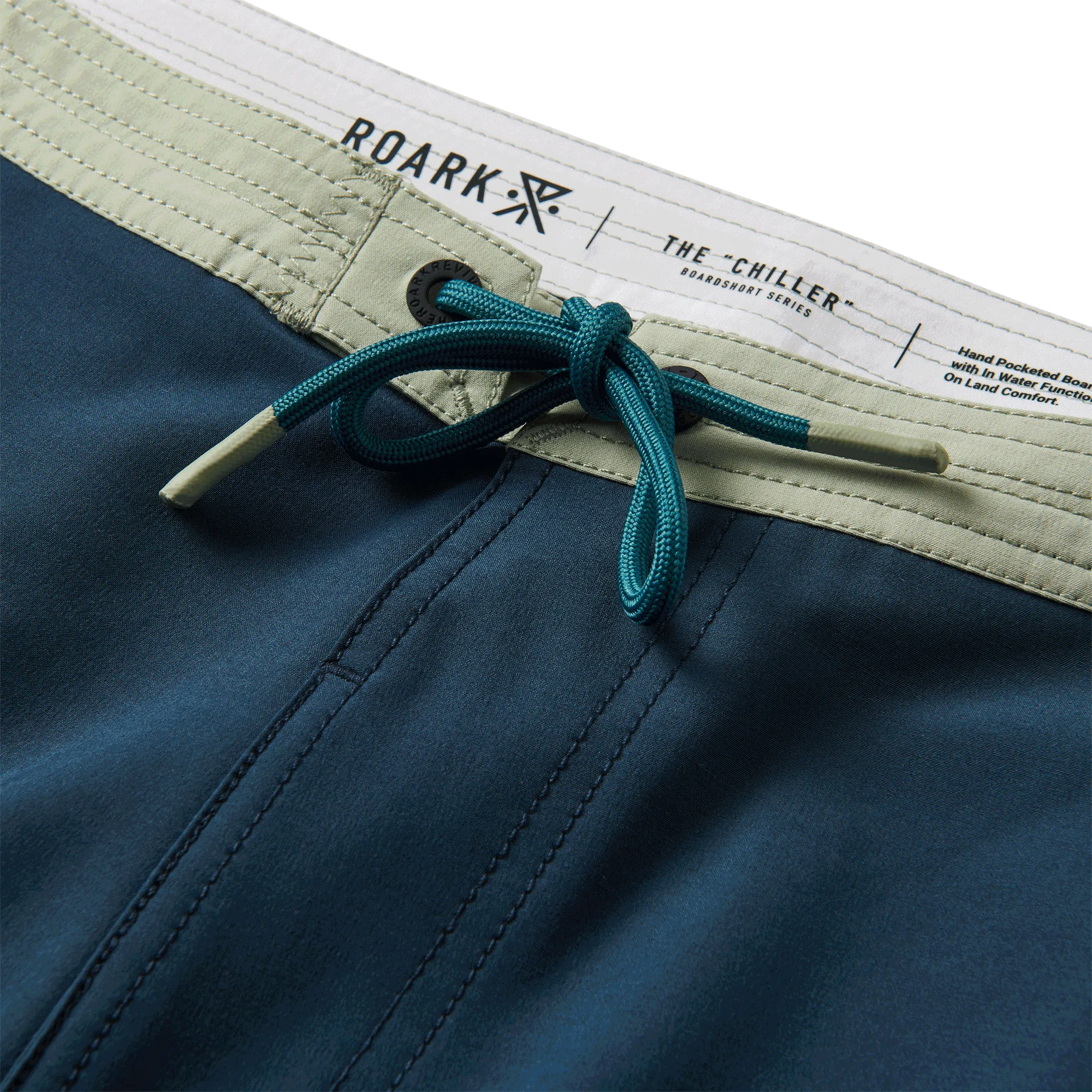 Chiller 17" Boardshorts - Nannai Blue